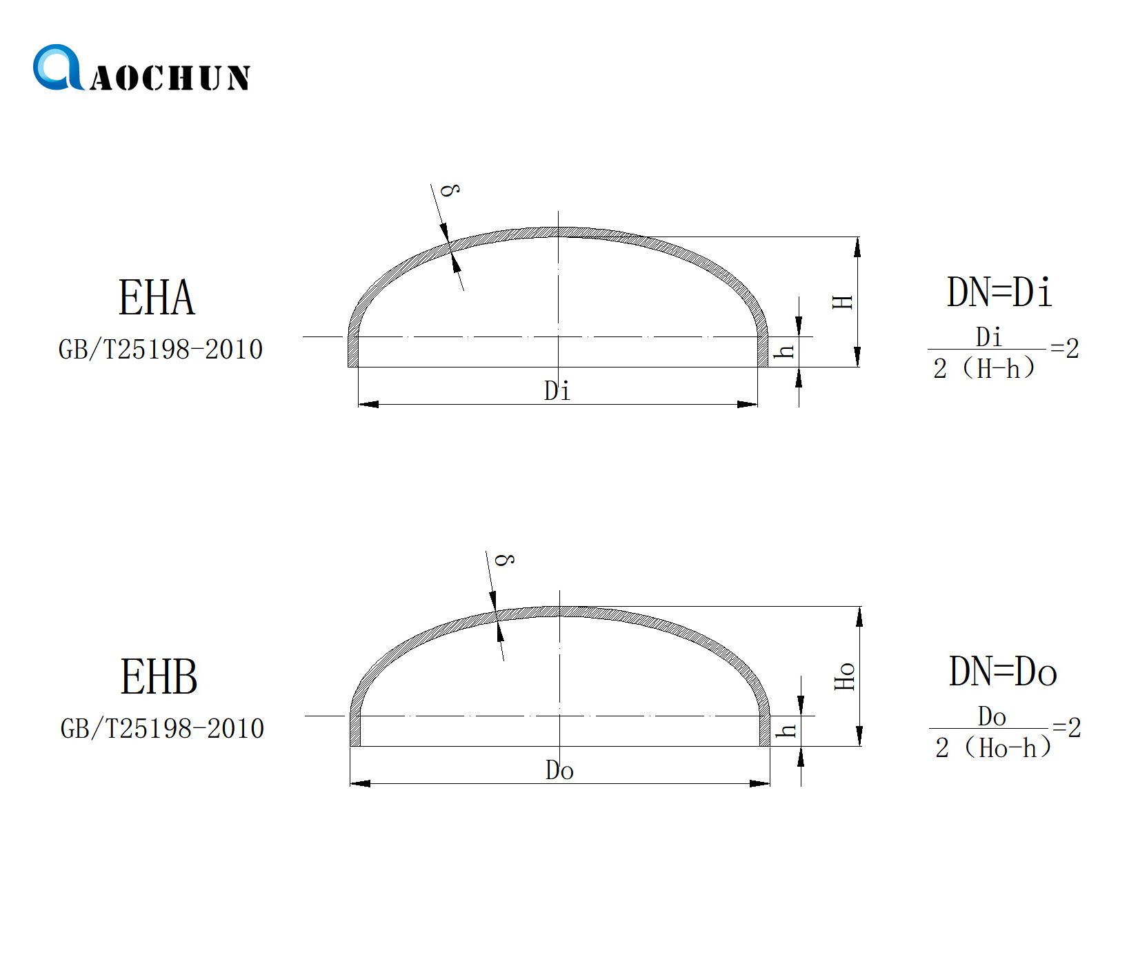 Boiler parts stainless steel elliptical dished end tank head