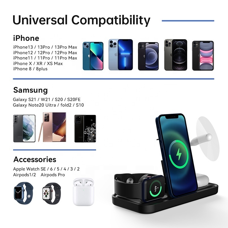 Market Trends Wireless Mobile Charger for Car 15w Multifunction Chargers Wireless Charger Stand