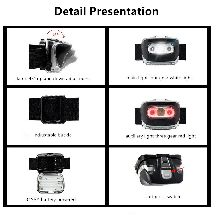 LED Headlamp Flashlight for Adults & Kids, Running, Camping, Hiking Head Lamp with White & Red Light with 7 modes