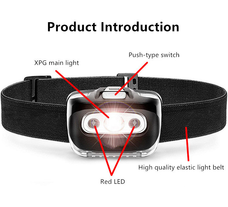 LED Headlamp Flashlight for Adults & Kids, Running, Camping, Hiking Head Lamp with White & Red Light with 7 modes