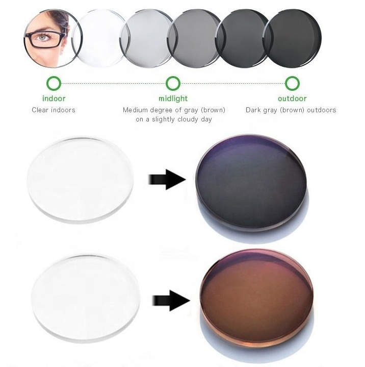 Prescription Lenses 1.56 Progressive Photo Grey Eyeglass Photochromic Multifocal Optical Lenses Single Resin Clear Optical Lens