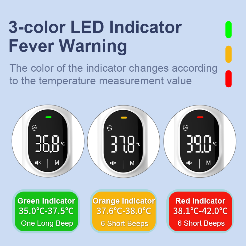 CE Approved Medical Thermometer Digital Non Contact Household Head Forehead Thermometer Ear Infrared Baby Thermometer