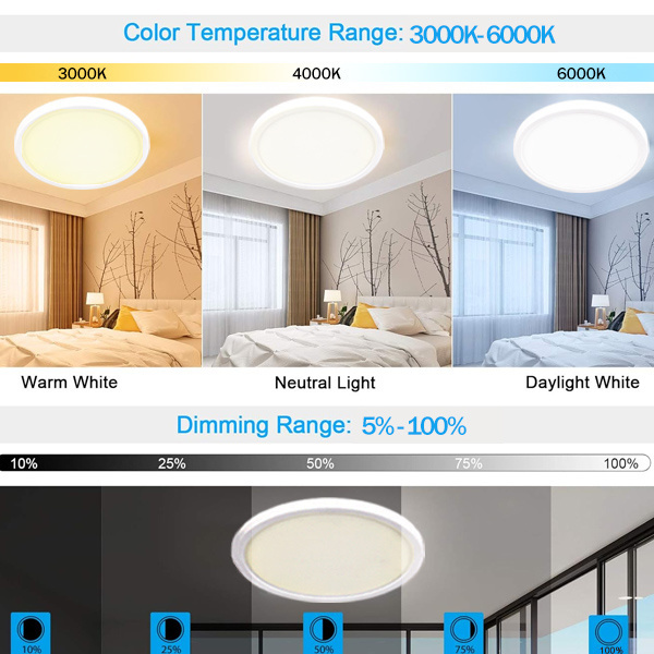 Super slim  ultra slim IP65 IP54 IP44  round Ceiling Lights Low profile oyster light for Bathroom Kitchen Hallway Laundry