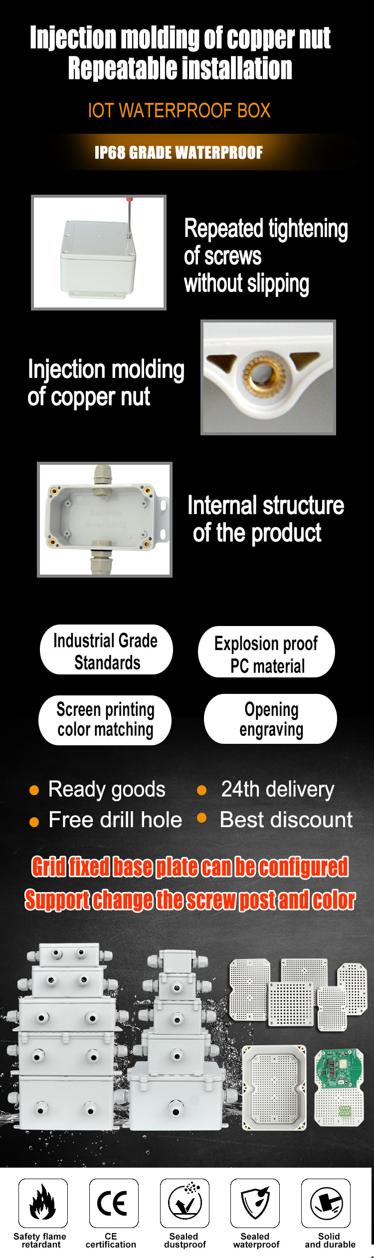 Custom Ip68 Wall Mounted Waterproof Electrical Electric Cabinet Control Outdoor Electrical Meter Panel Terminal Box Enclosure