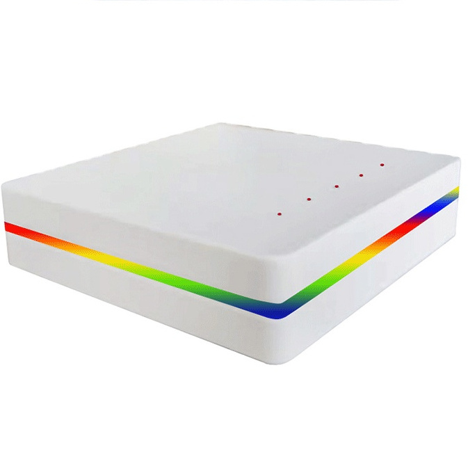 Wholesale AOLAISITE Supply Environmental Protection Plastic Router Case