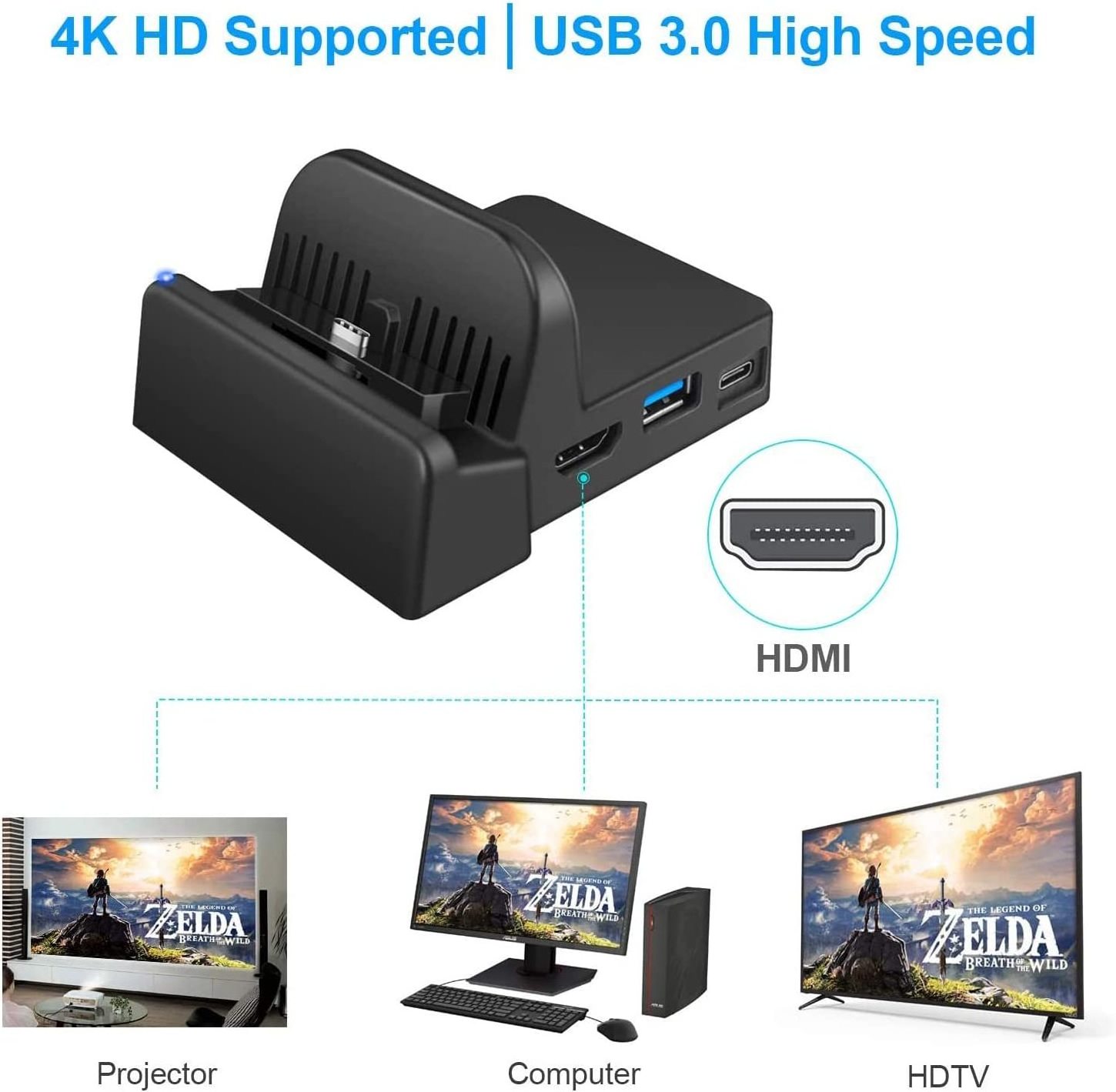 Switch Dock for Nintendo Switch Portable Nintendo Switch Docking Station for TV with 4K HDMI/USB 3.0/ USB-C Charging Ports