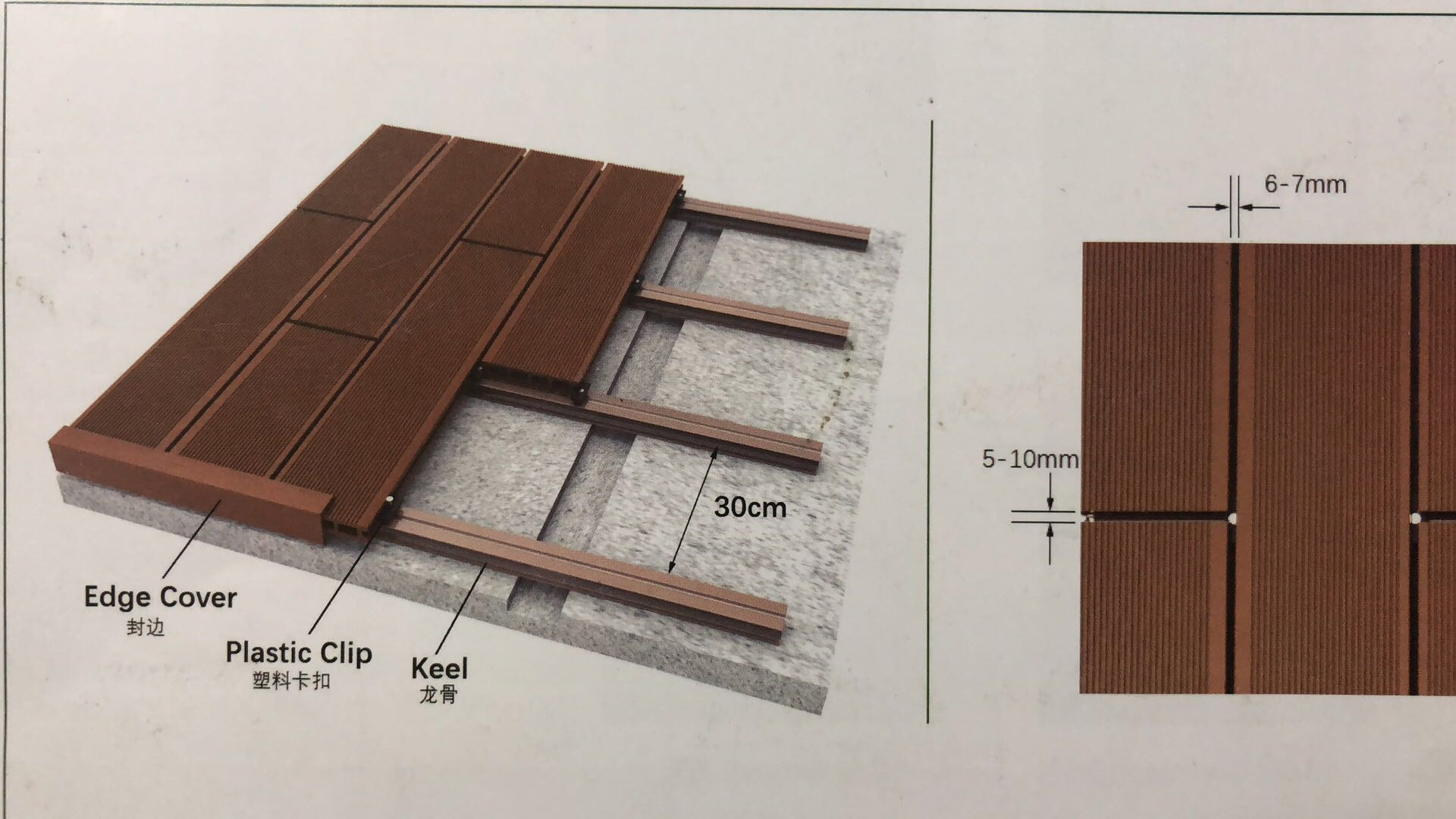 WPC 50*50mm Skirting Board Edge Cap Exterior Composite Outdoor Decking Engineered Flooring Covering Solution with End Cover