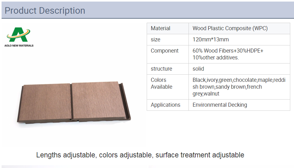 anti-UV outdoor wall cladding wpc wall panel external cladding siding wood plastic composite wall panel