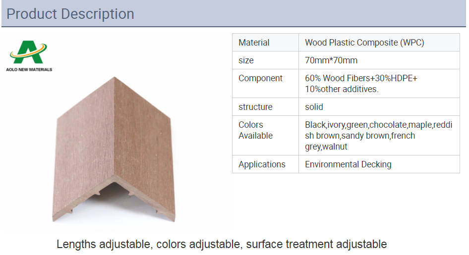 WPC 41*41mm Skirting Board Edge Banding End Cover for Composite Outdoor Decking Engineered Flooring Covering Solution