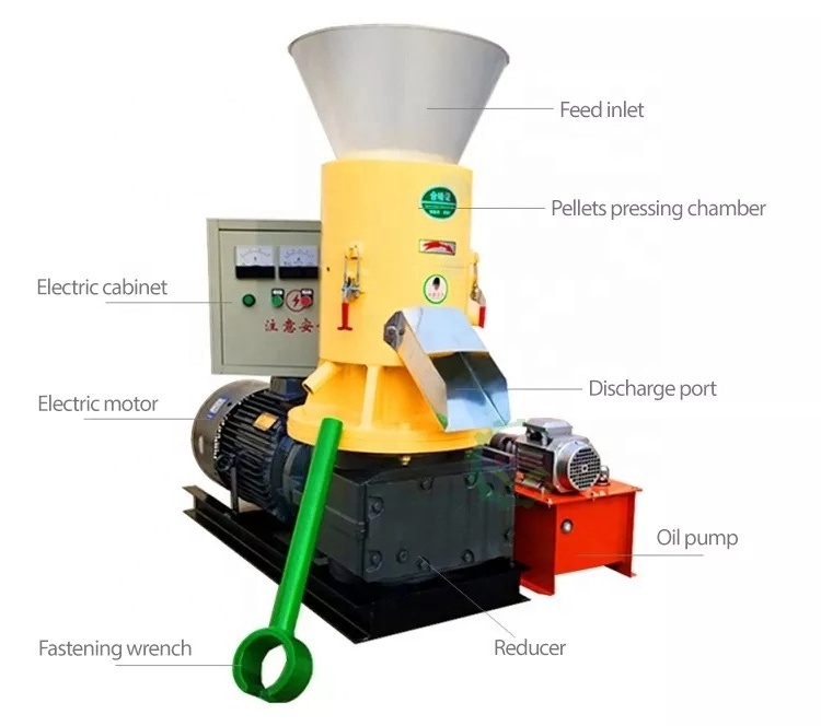 PENG MEI Biomass Pellet Machinery Wood Sawdust Chips Straw Rice Husk Pellet Maker