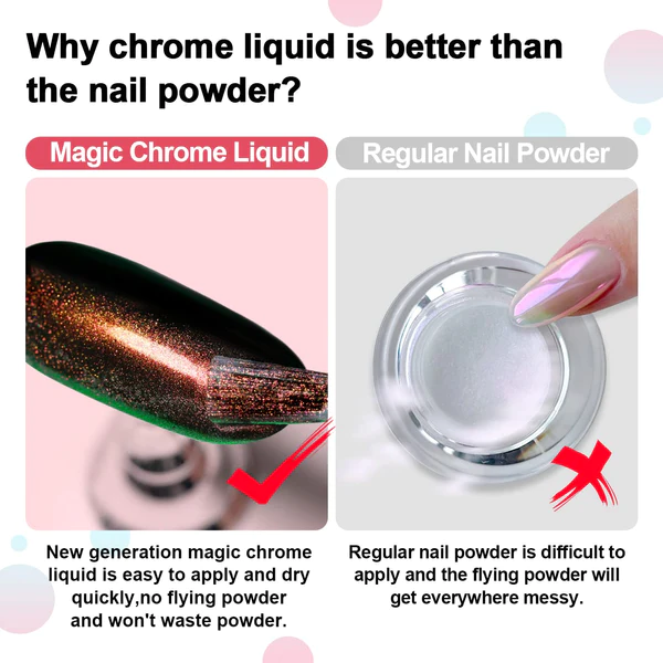 AOPMALL New Arrival Magic Liquid Chrome Powder Silver Magic Aurora Metallic Chameleon Mirror Effect Liquid