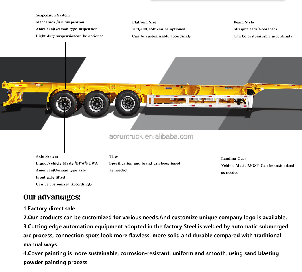 20ft 40ft Skeleton Heavy Duty Semi ISO Container Chassis For container Transit in Terminal