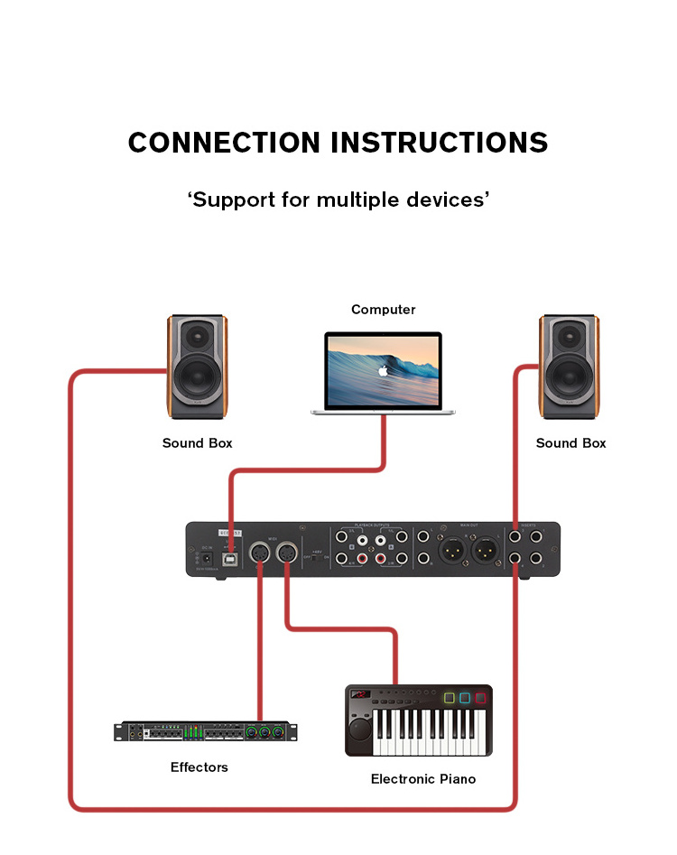 Professional  3rd gen 4i4 usb Pc Computer Sound Cards Audio Interface music studio record equipment