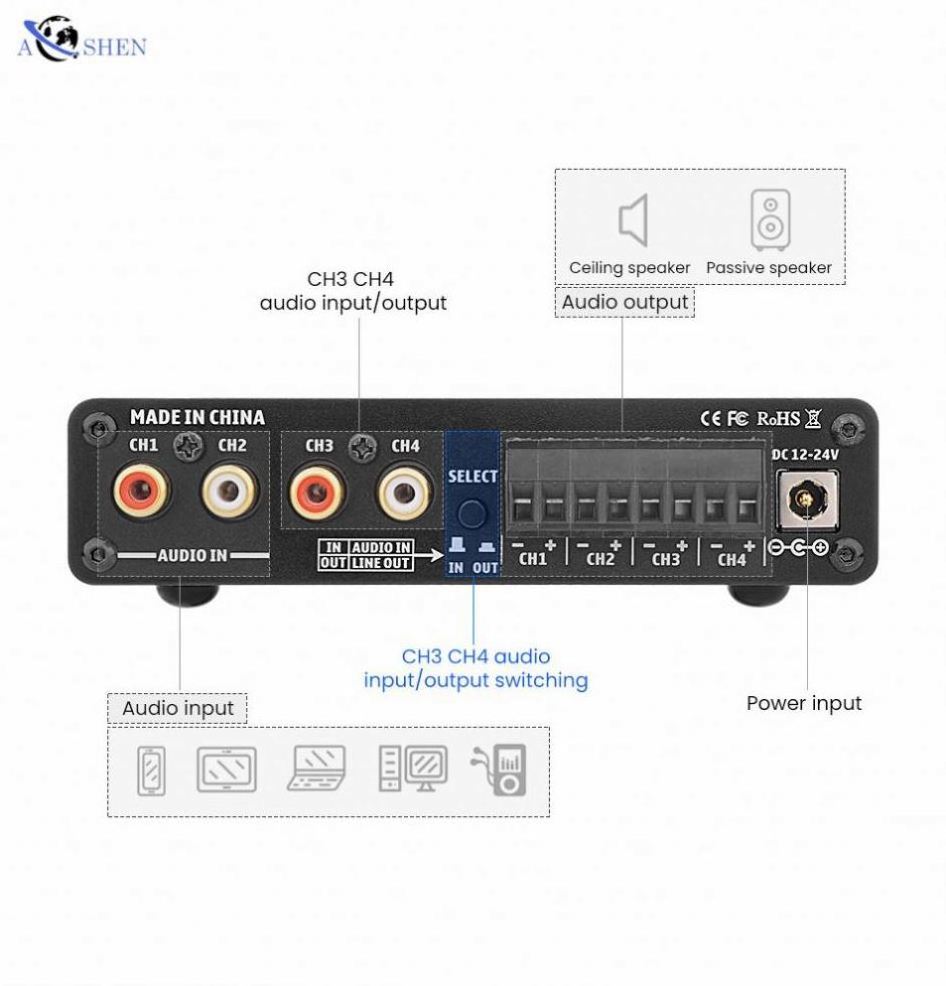 Factory 4 Channel BT 5.0 HiFi Mini Amplifier 50Wx4 amplifier 100wrms high quality amplifier