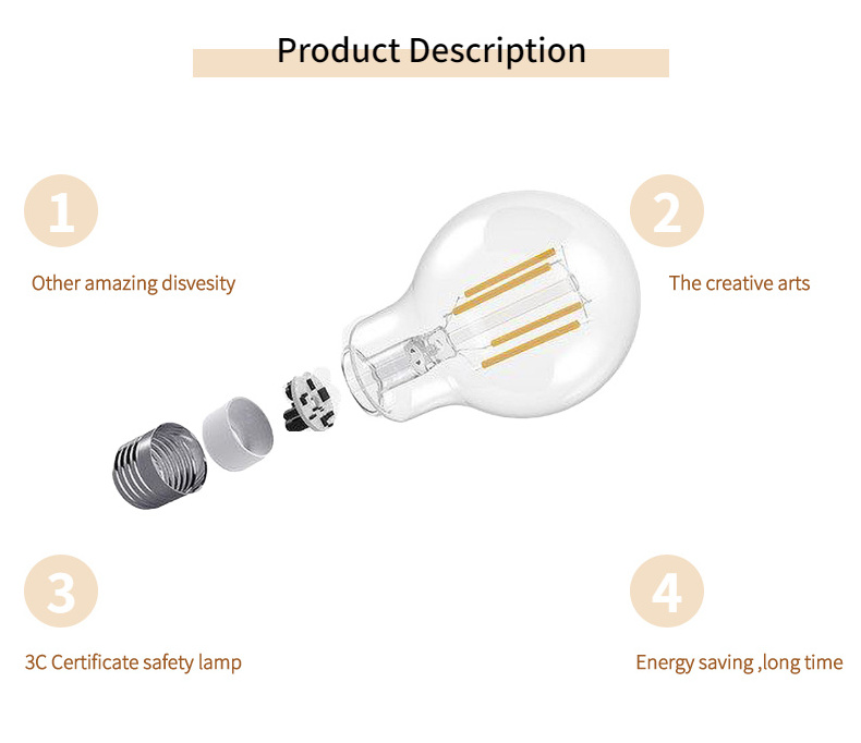 G40 LED Festive Light bulb G40 LED Christmas Light bulb E12 LED light bulb