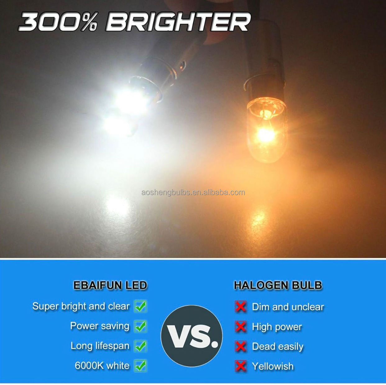 Ba9s Led Car Bulb BA9S LED Device Bulb T3-1/4 LED signal indicating bulb  3v 6v 12v 24v 36v 48v 60v 120v 240V