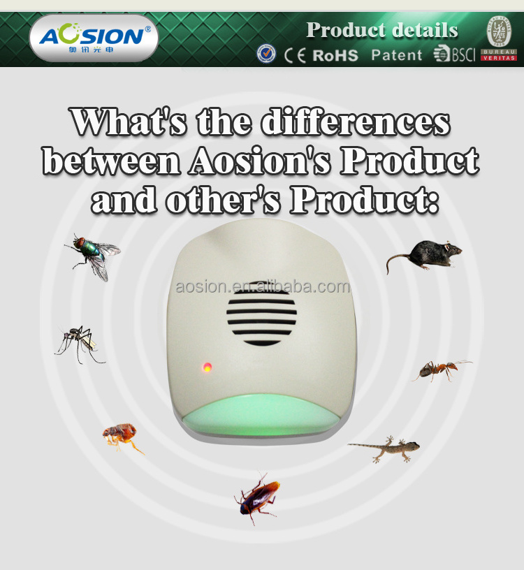 Universal Indoor Pest Control Portable Ultrasonic Electronic Insect Mouse Repellent with US Size Plug Charging Method