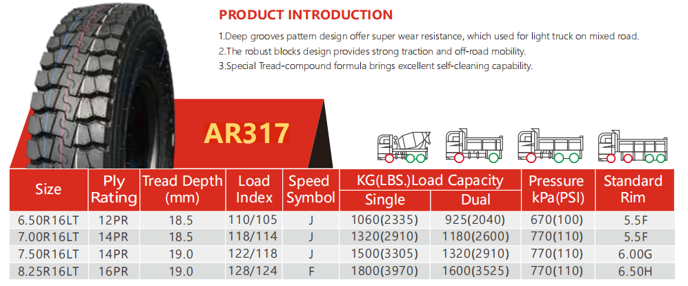 Light Truck Tyre 700 16 750 16 14PR Lug Rib 7 50 16 radial tyre