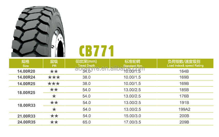 CHAOYANG RADIAL OTR TIRE 24.00R35