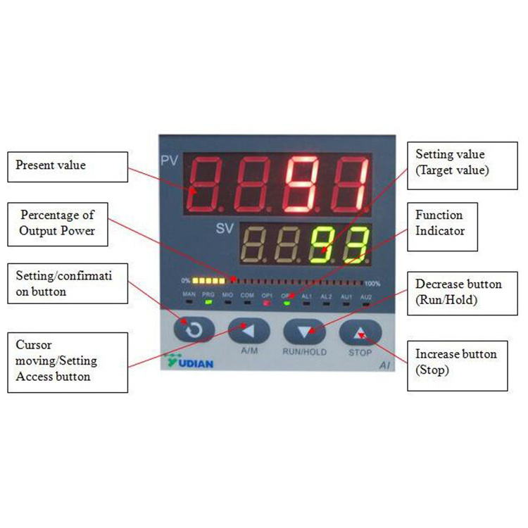 AOT Lab 1100C 1200C 1400C 1500C 1600C 1800C Degree Electric Box / Muffle Furnace Price For High Temperature