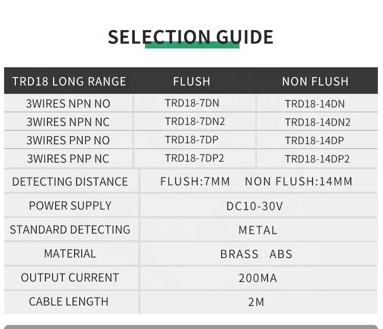 TRD18-14DP2 pnp ir proximity sensor module inductive proximity sensor switch factory directly