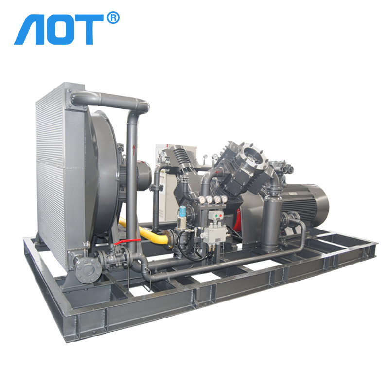 Compressor Factory Manufacturer High Pressure Ammonia Syngas Piston Reciprocating Compressor Skid