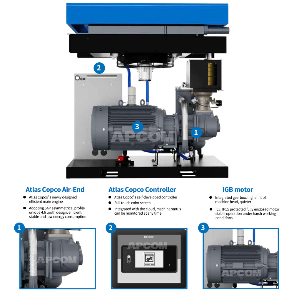 APCOM 280 KW 375 HP AirCompressor Industrial Rotary Screw Air Compressor 280kw 375hp with Atlas Copco Head Controller Motor