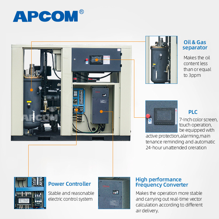 APCOM silent compressor 15hp 11kw screw air compressor 220V single phase 60HZ industrial air compressor