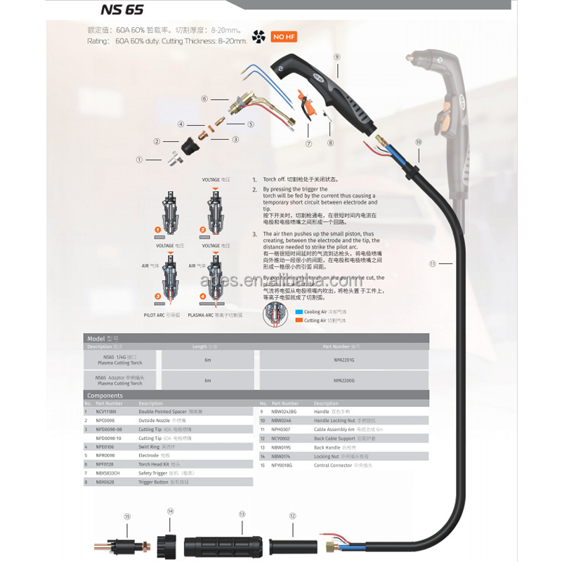 Plasma Cutter Torch S65 For Trafimet  Plasma Torch  with Euro Central Connector