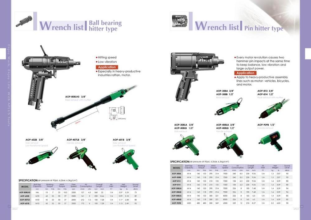 APLUS GWI-808LH3 EXTEND HANDLE AIR IMPACT WRENCH, BALL BEARING HITTER TYPE