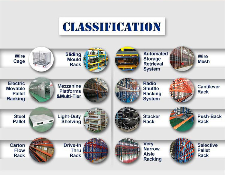 Heavy Duty Warehouse Storage Pallet Racking Push Back Pallet Rack ...