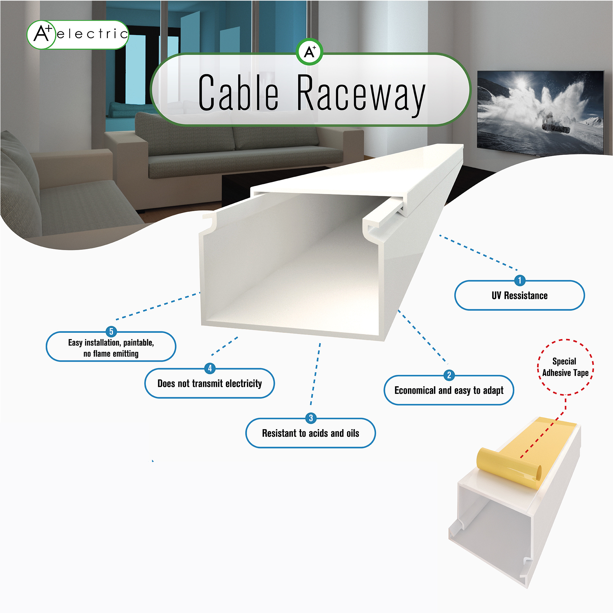 Cable Management Kit - Organizer Raceway Electric Wire Concealer On Wall White Paintable Self Adhesive