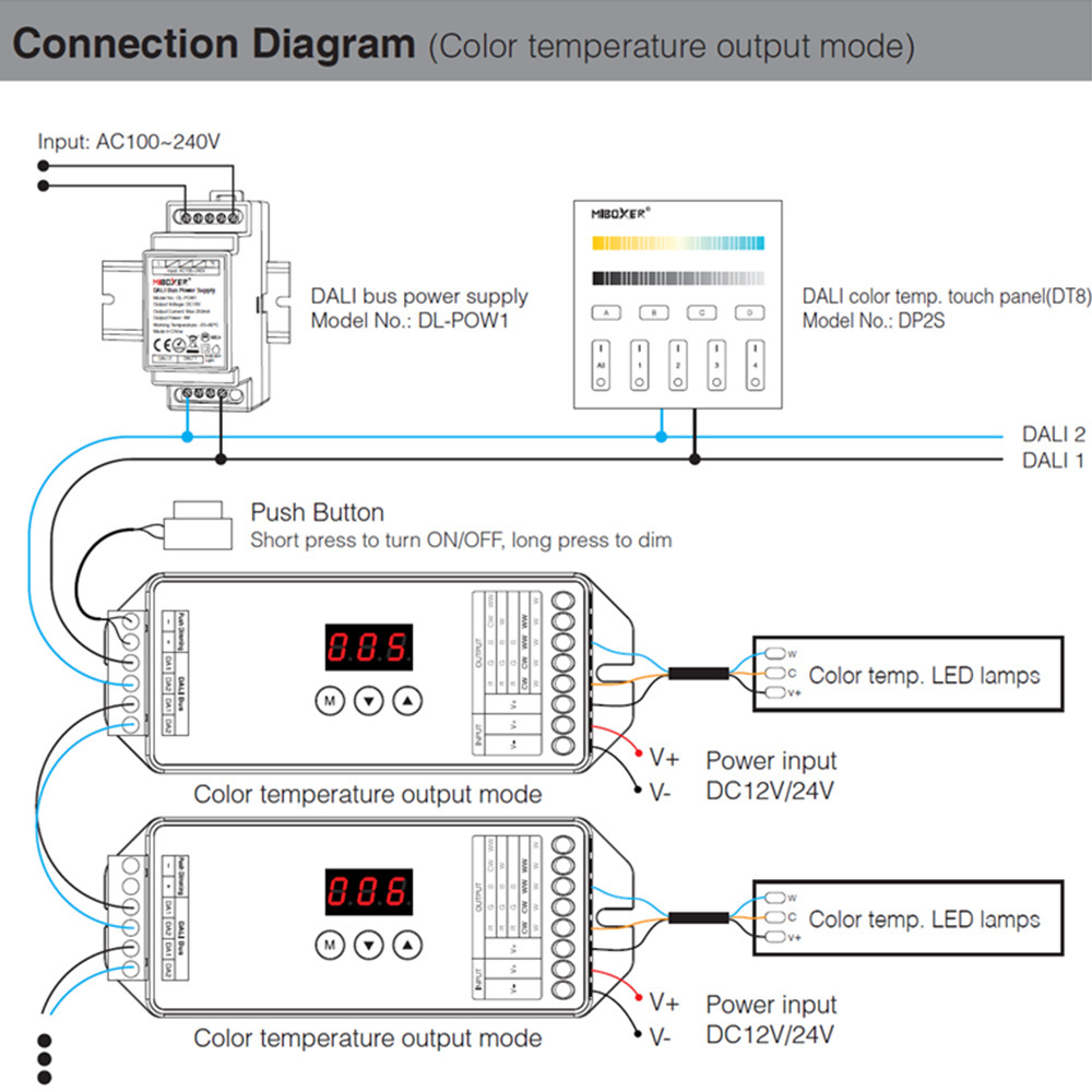 Dali DT8 LED Controller Miboxer DL-X Dali 5 in 1  Constant Voltage RGB RGBW LED Strip Light Push Dimming Driver Dali Controller