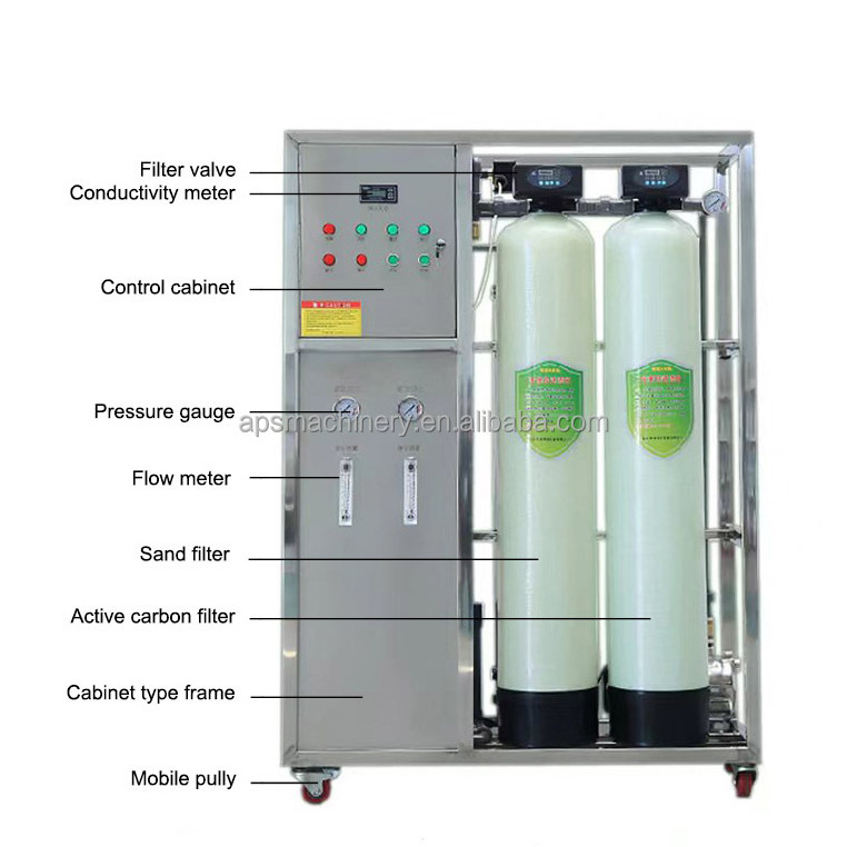 RO Reverse osmosis well water filter system Water filter machine for commercial drinking water filter system