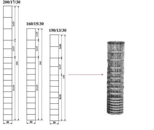 1.8m hot dipped galvanized grassland farm field fence goat cattle sheep farm fence