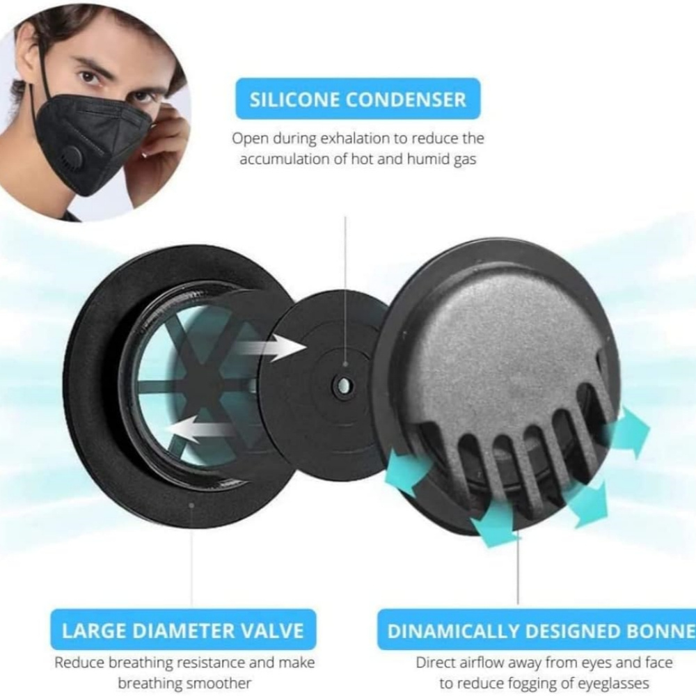 Wholesale 5/7 Layers Non-Woven Black Face Mask Disposable KN95 Face Mask with breathing-valve Protection