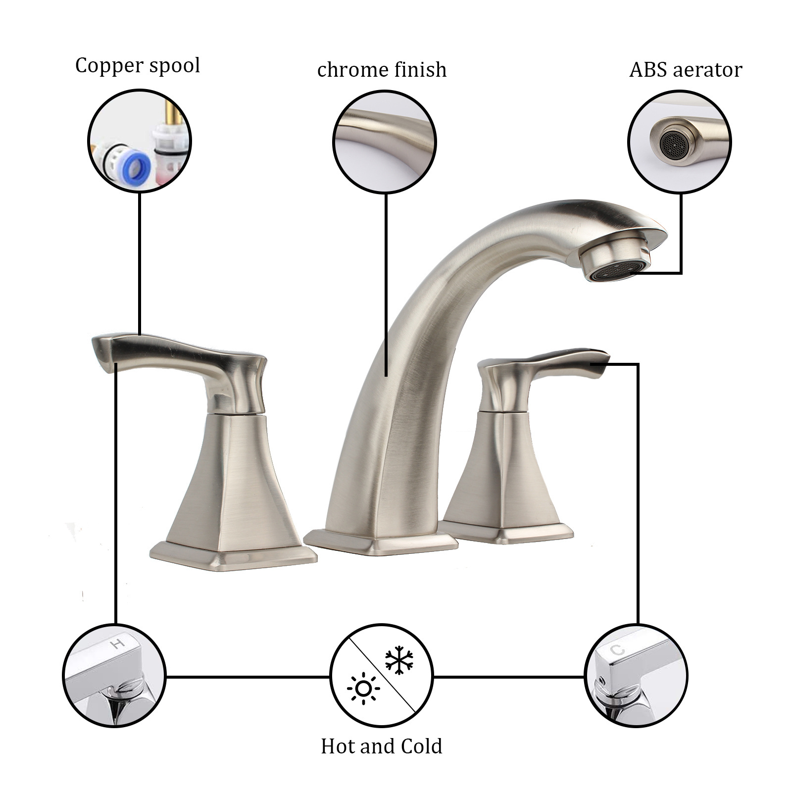 Aquacubic new design faucet 100% Brass chrome, Wash Basin Faucet Bathr Widespread 3 hole bathroom vanity faucet