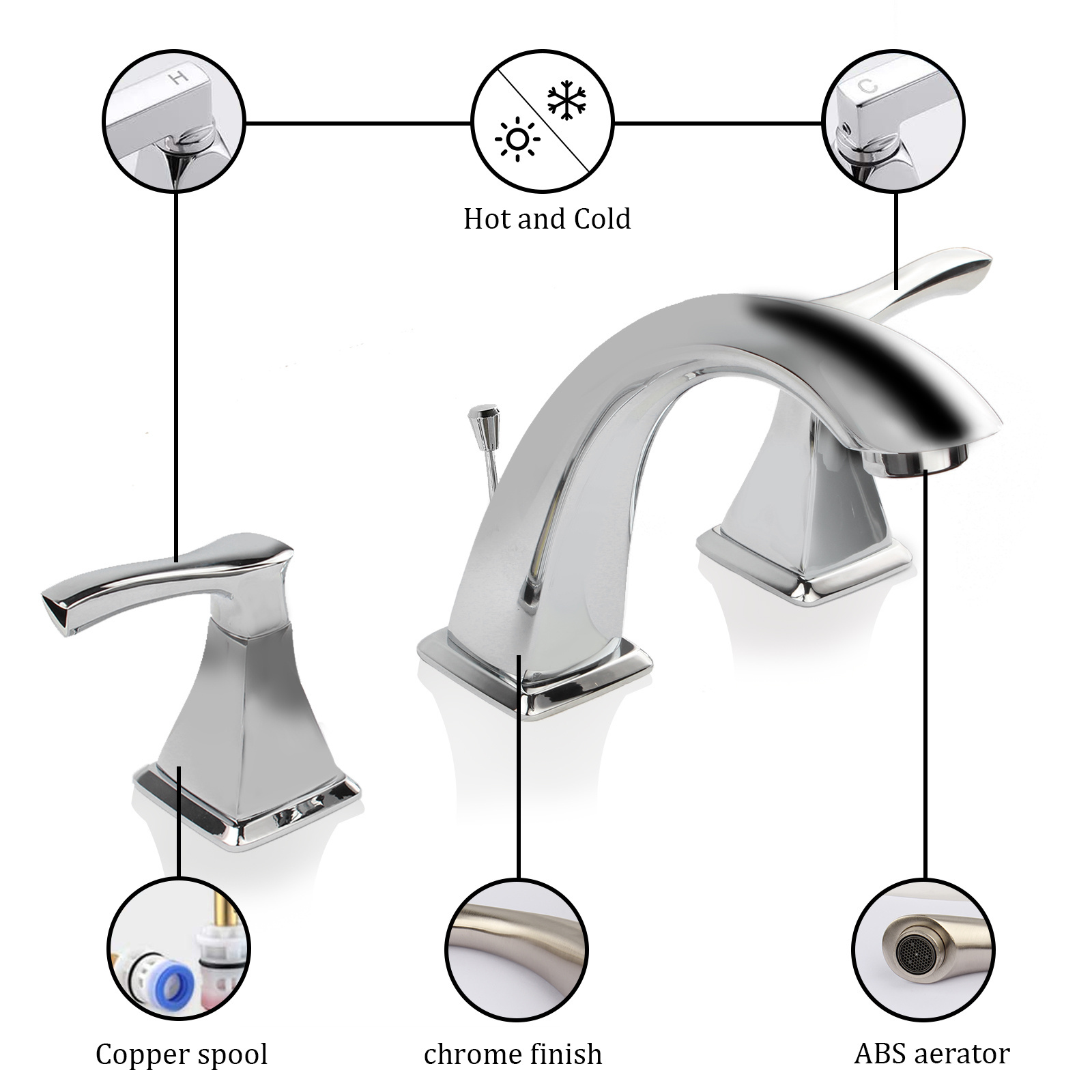 Modern American CUPC CE Brass Bathroom Sink Tap Basin Faucet 3 holes For Bathroom