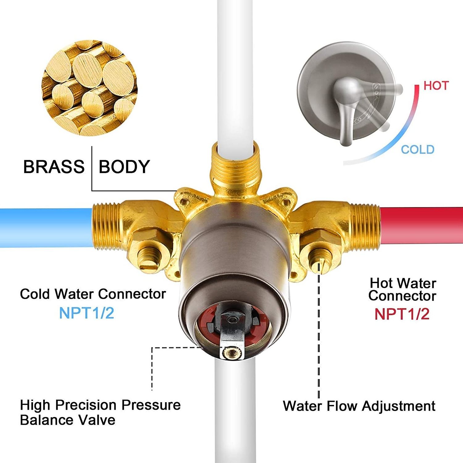 Aquacubic Pressure Balancing Valve Single Handle UPC wall mount Shower Faucet