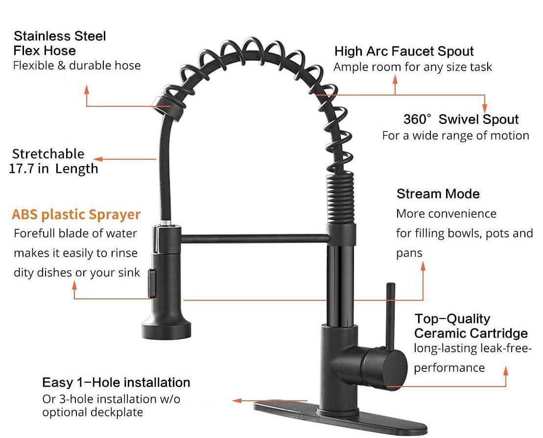 China Factory Aquacubic CUPC Certified Solid Brass Matte Black Pull Down Spring Kitchen Faucet