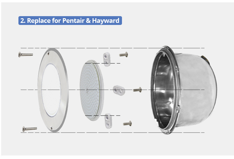 Factory Wholesale DC 12V Ip68 Waterproof 4 Wire RGBW Stainless Steel Resin Filled Led Underwater Light For Swimming Pool