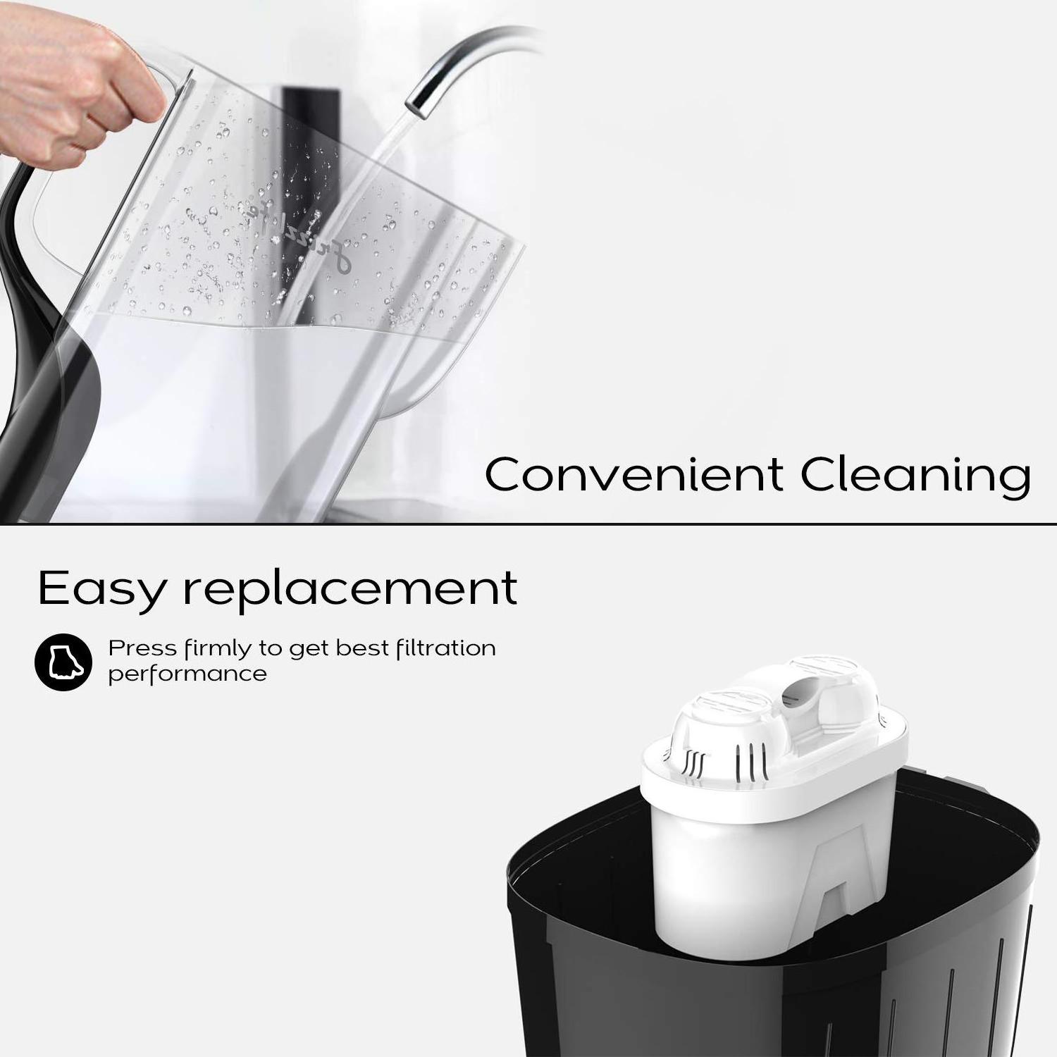 Fast Filtration Water filter pitcher jug with 0 TDS filtration system replacement filter cartridge