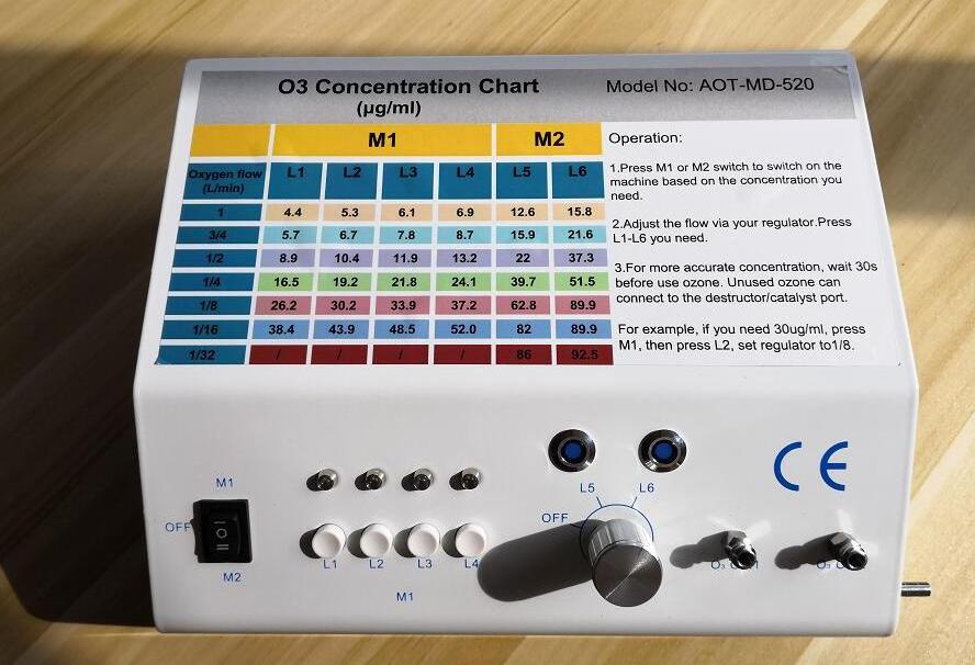 Germany Technology Corona Discharge Ozone Water Blood Therapy Medical Generator Ozone