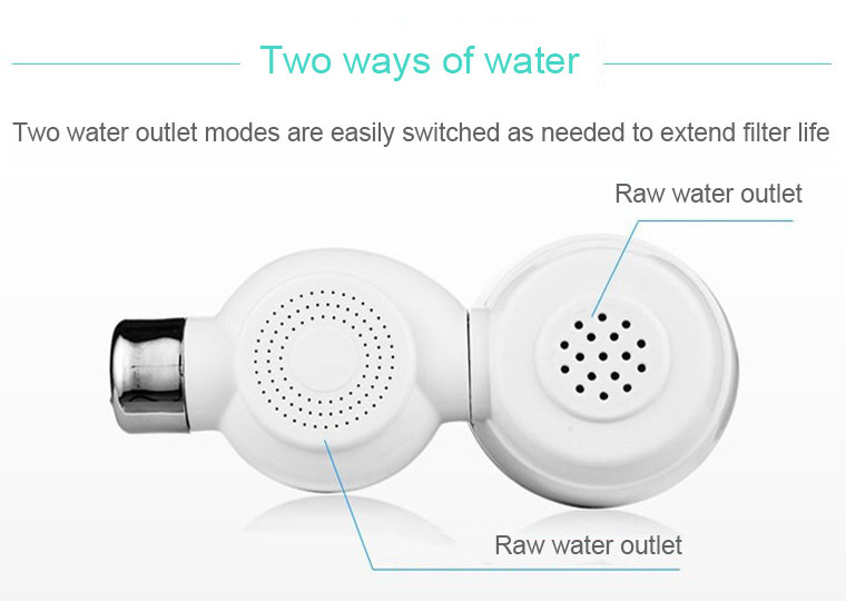 kitchen mini portable mesh ceramic activated carbon tap faucet water purifier filter housing with filter