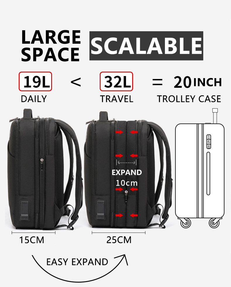 Multifunction Smart Backpack For Travelling Bagpack Mens  Business Back Packs Laptop Travel Backpack Bag With USB Charging Port