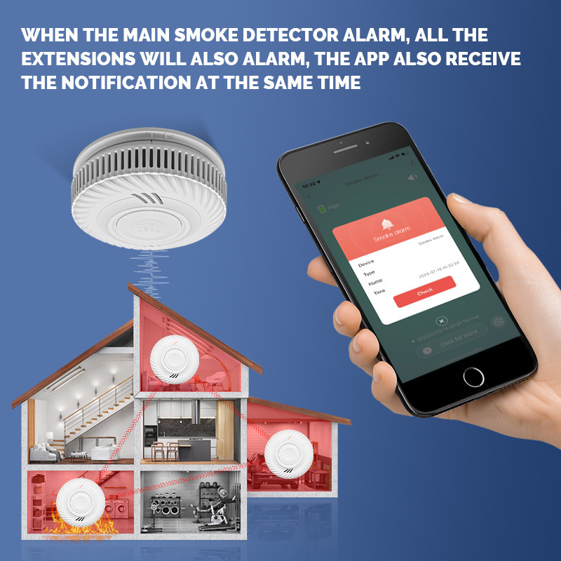 10 Years Battery Powered Hotel Smart Wireless Tuya Wifi Interconnected Cigarette Smoke Detector