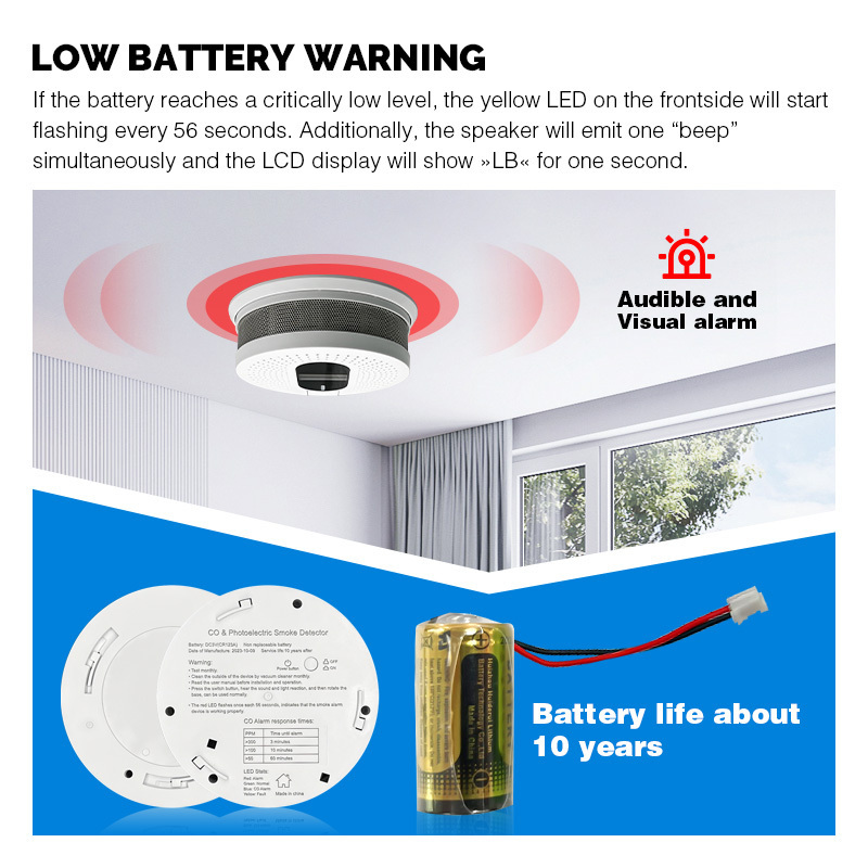 2 In 1 Fire Alarm Systems Security Home Wireless Co Gas Sensor House Smoke And Carbon Monoxide Detector Alarm