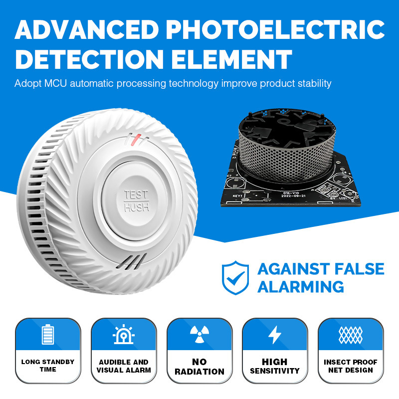 10 Year Lifespan Lithium Battery Operated Independent Smoke Detector EN14604 Wall Mounted Standalone Smoke Alarm