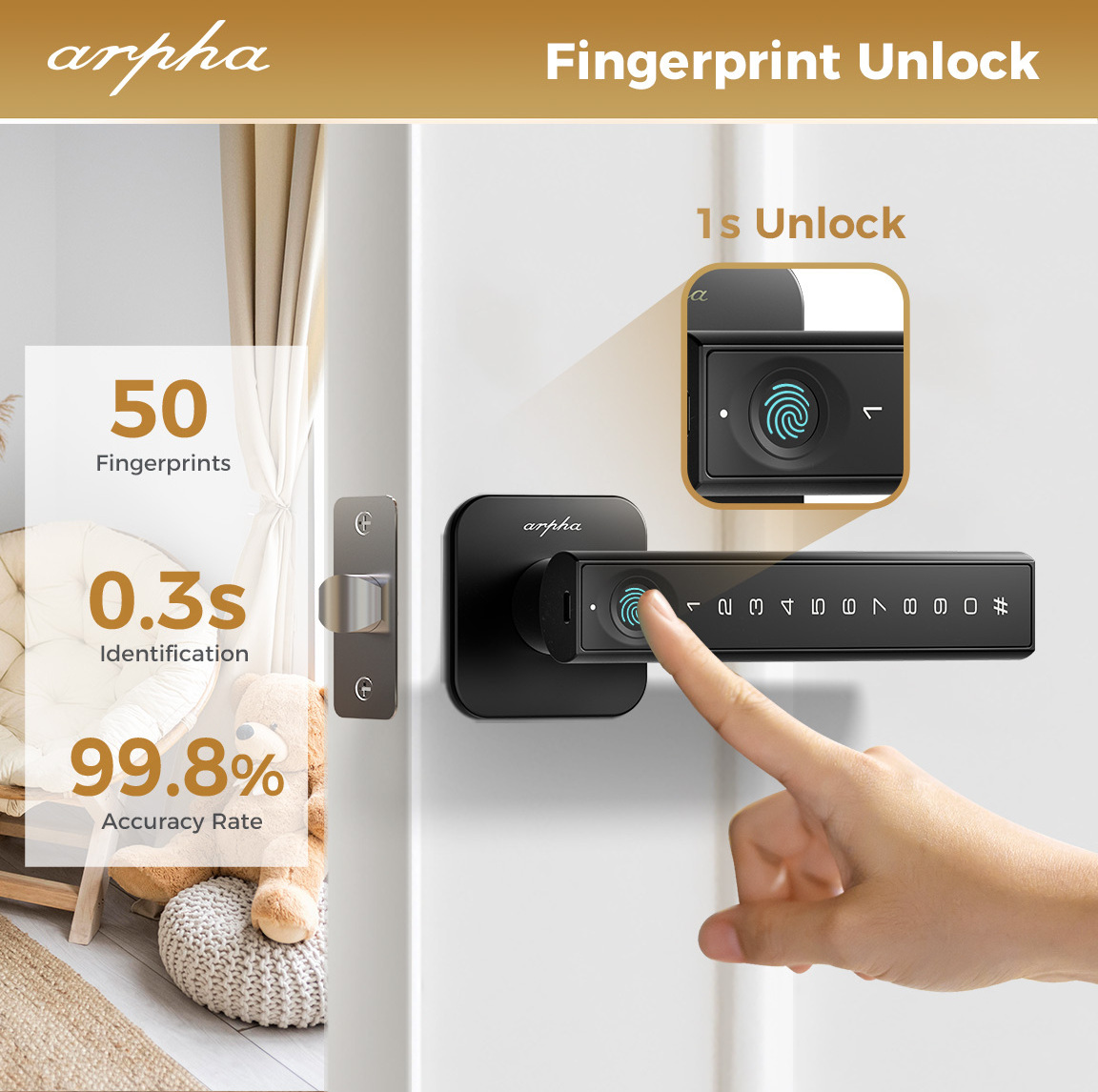 Arpha D228  Customization Fingerprint Smart Knob Tuya App Indoor Door Handle Smart Lock With Keypad