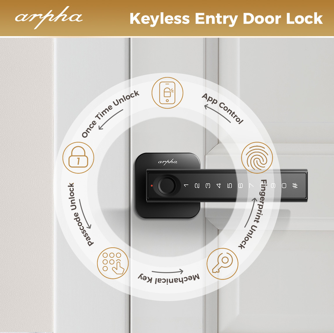 Arpha D228  Customization Fingerprint Smart Knob Tuya App Indoor Door Handle Smart Lock With Keypad